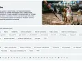 Cztery psy na smyczach, w tym husky i owczarek australijski. Strona prezentuje, ile jest ras psów, z opcjami filtrowania.